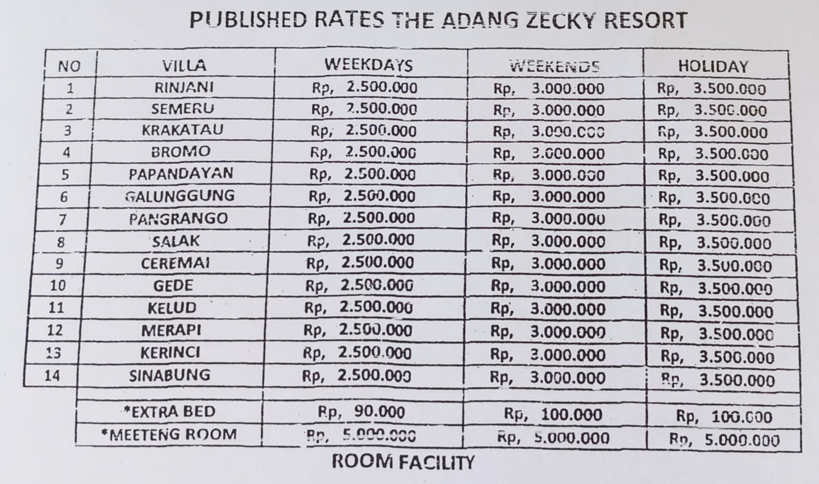 Harga The Adang Zecky Resort